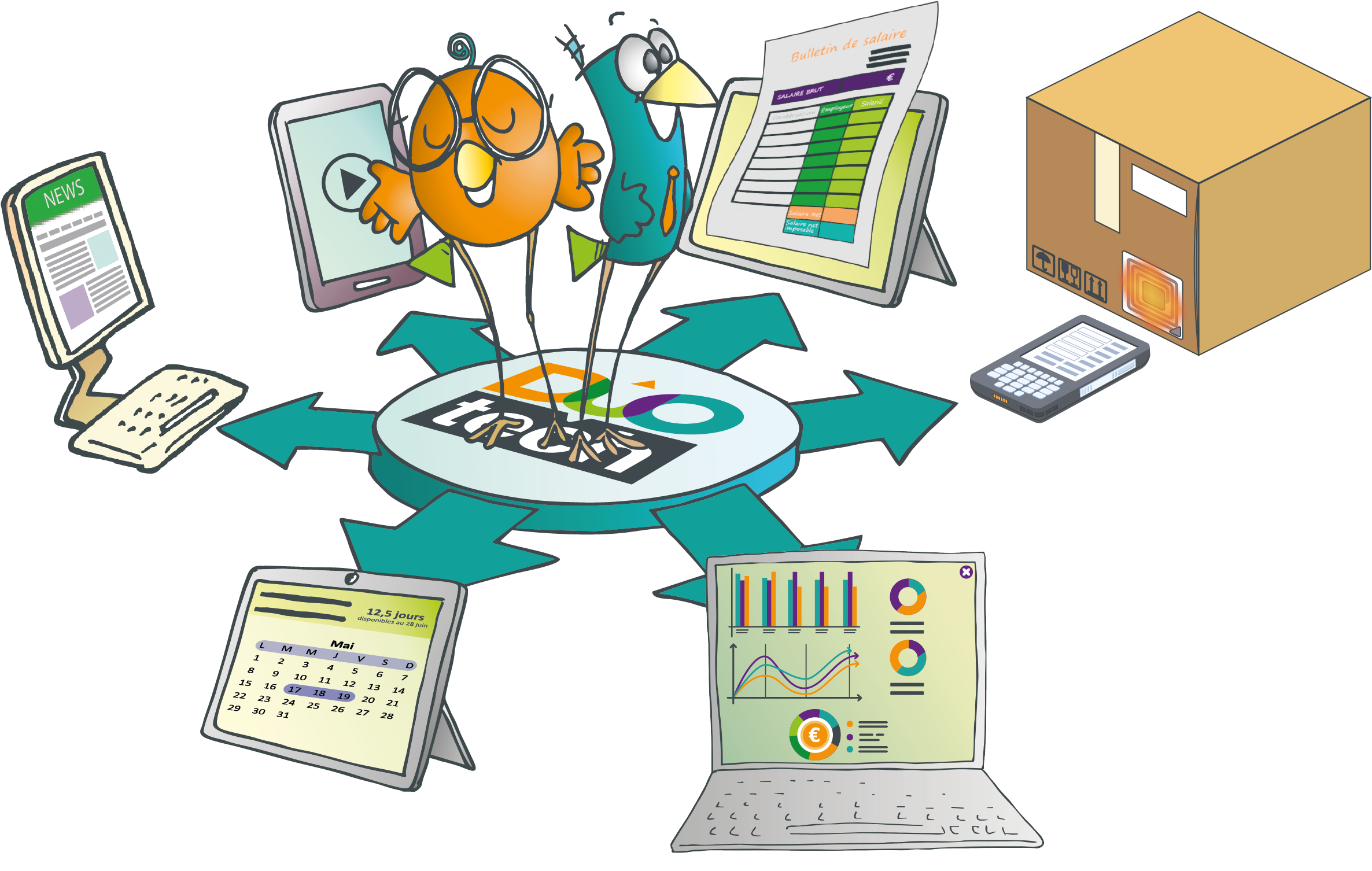 Odoo, une plateforme multifonction 